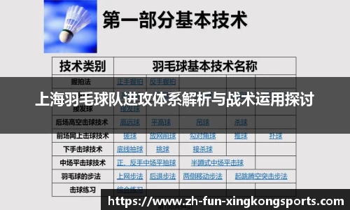 上海羽毛球队进攻体系解析与战术运用探讨